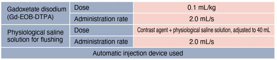 Contrast agent and administration method