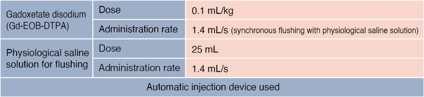 Contrast agent and administration method