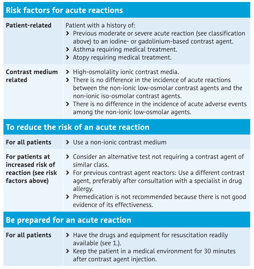 When a new contrast agent is first introduced to a department, adverse effects tend to be over-reported