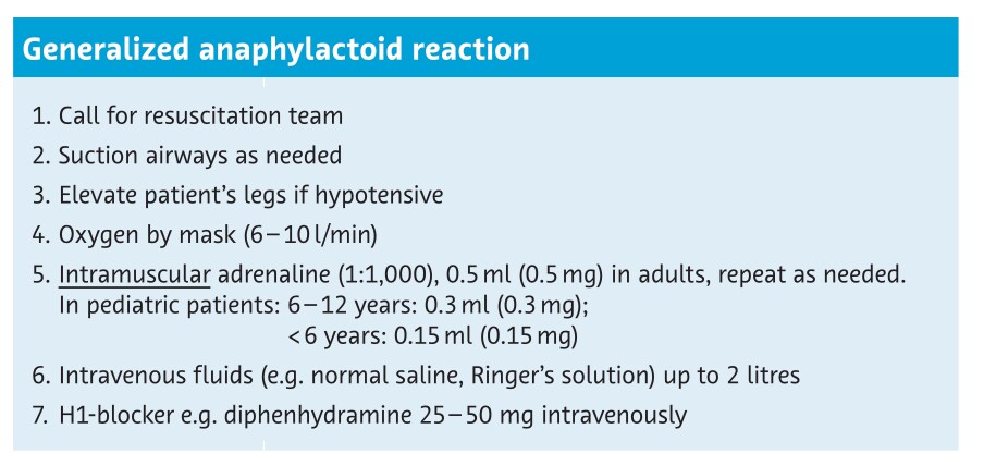 Dyspnea, bronchospasm (requires auscultation for reliable diagnosis)