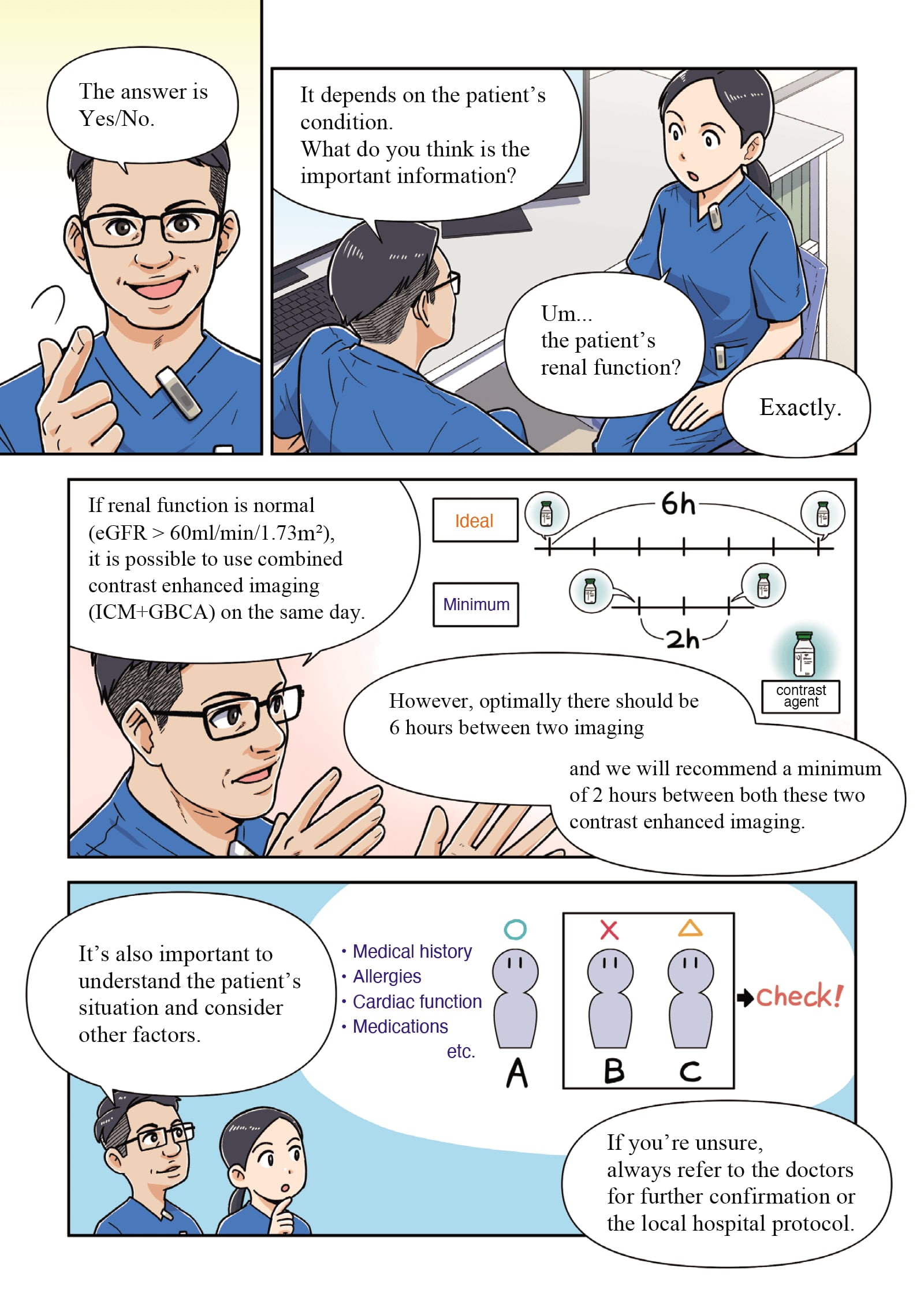 What to consider for contrast CT & MRI on the same day