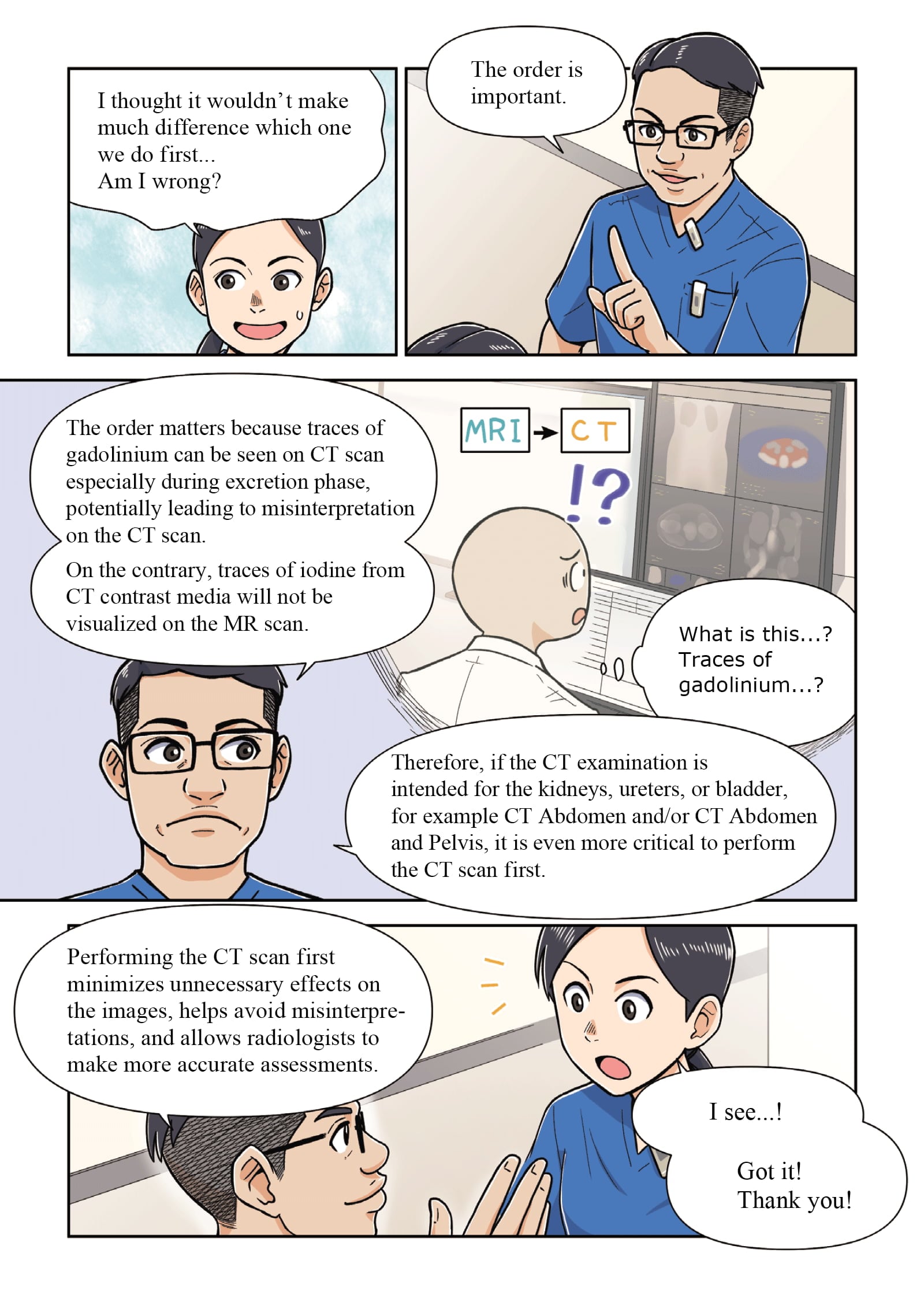What to consider for contrast CT & MRI on the same day